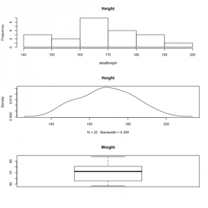 metric1d