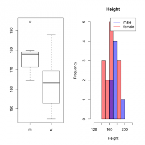 metric_categorical2d