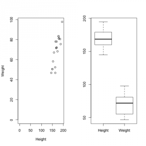 metric_metric2d