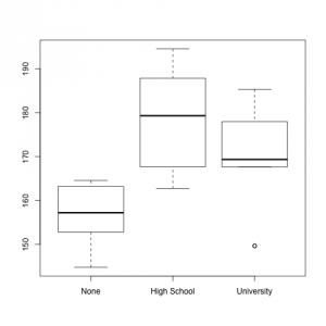 metric_ordinal2d