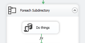 Foreach Subdirectory