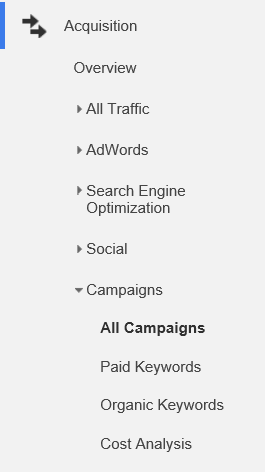 Google Analytics Menu