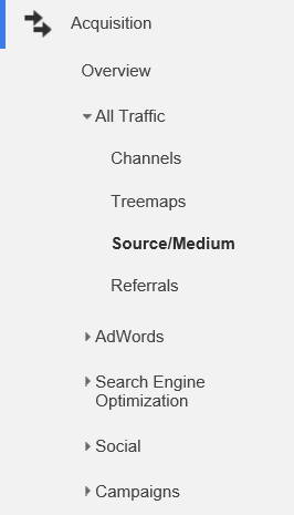 Google Analytics Menu