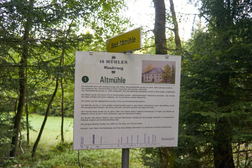 Beschilderung des 10-Mühlenwanderweg - Altmühle