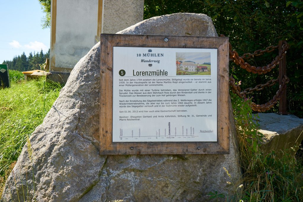 Beschilderung des 10-Mühlenwanderweg - Lorenzmühle